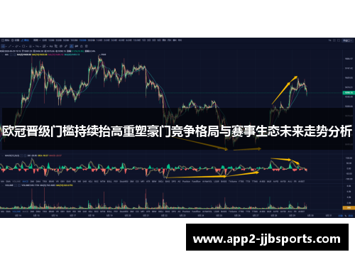 欧冠晋级门槛持续抬高重塑豪门竞争格局与赛事生态未来走势分析
