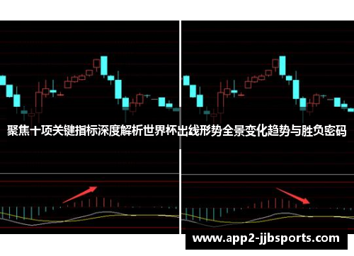 聚焦十项关键指标深度解析世界杯出线形势全景变化趋势与胜负密码